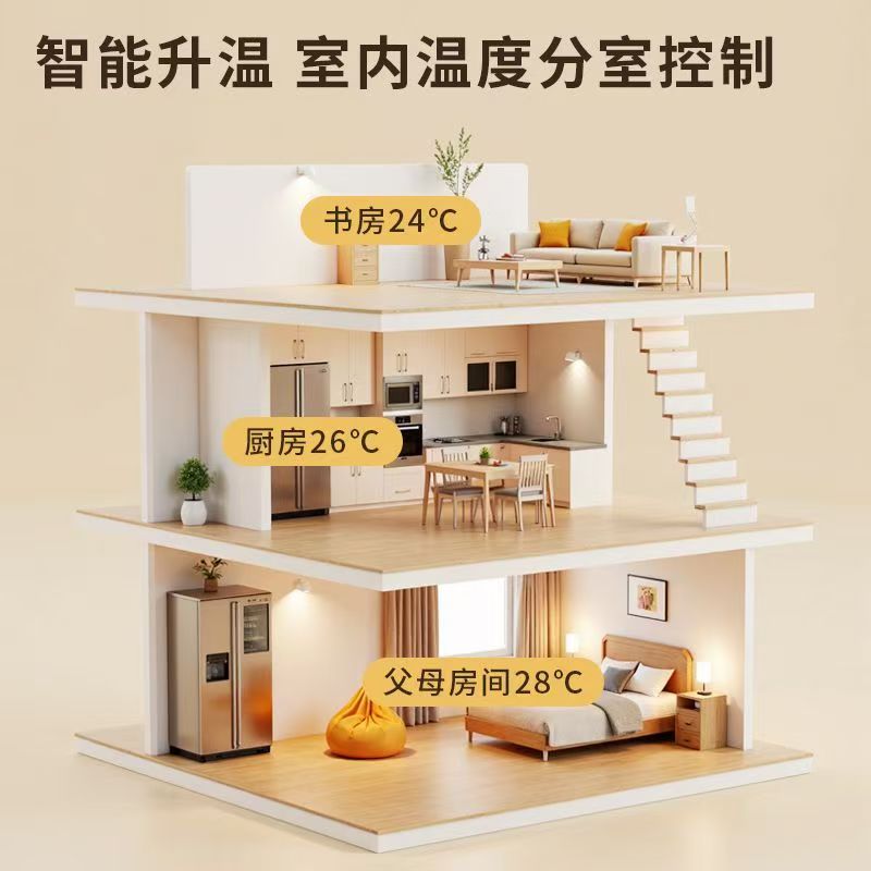 张家川回族自治县 石墨烯电地暖公司哪家好？户型适配方案指南